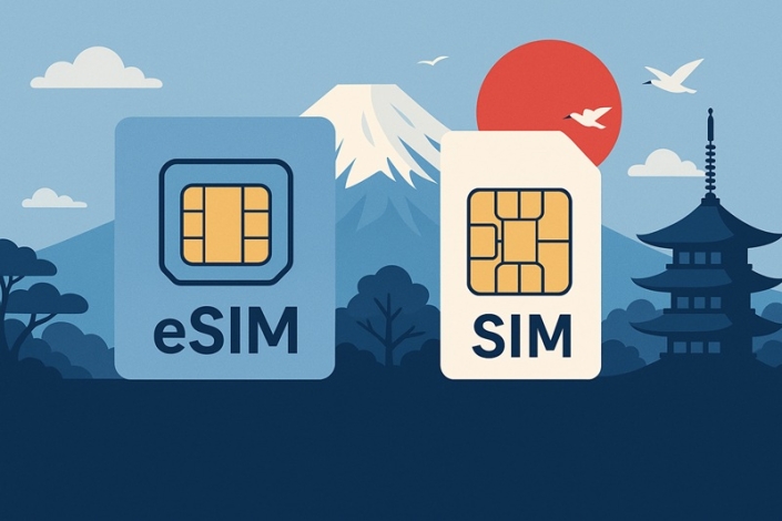 SIM data et eSim